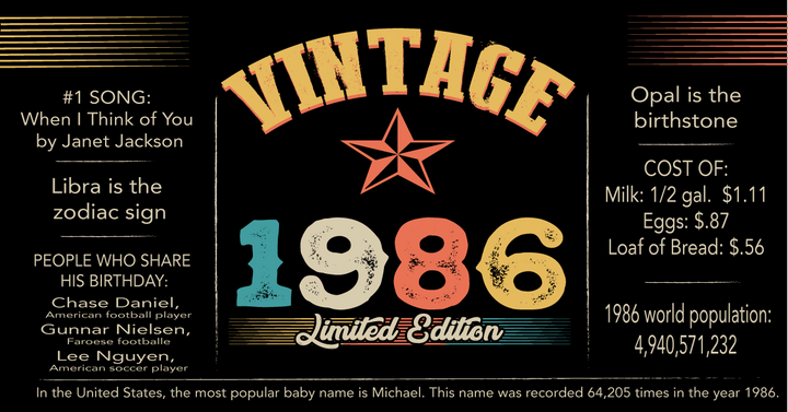 Vintage - Digital Graphics -$10.00