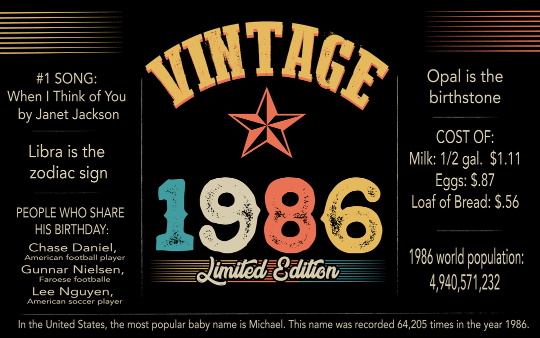 Vintage - Photo wall - $35.00